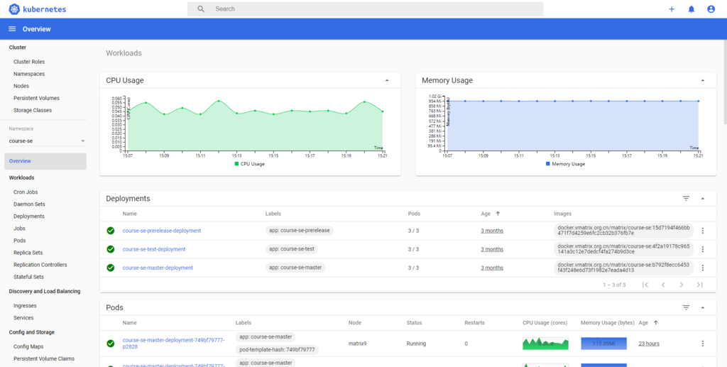 k8s-dashboard