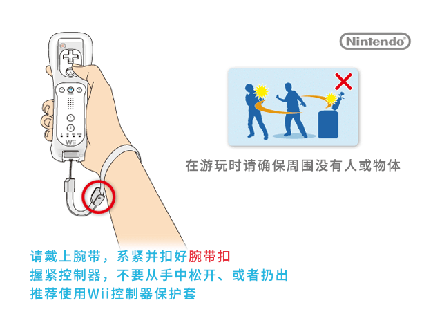 旧汉化工程中保留的中文腕带安全提示修图